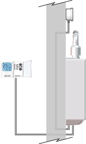 Artica Plus Caldaia a Condensazione da Esterno Artica Plus Caldaia a Condensazione da Esterno