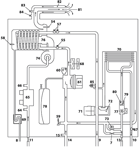 Schema di principio