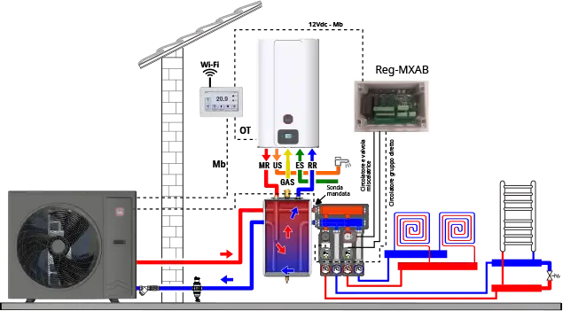 schema factory made 01