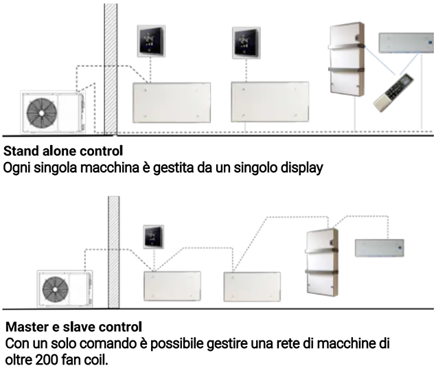accessori 01
