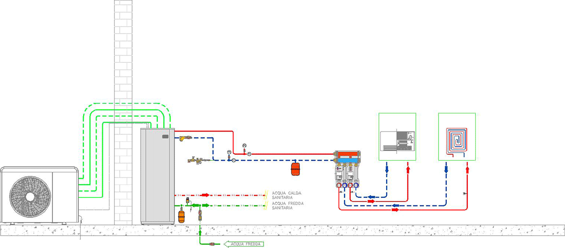 vademecum pdc 38