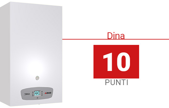Dina